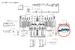 Vestax HWY11 PCB control (VCI-400 wiring diagram)