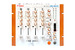 Vestax RF-024 A (example of using)