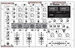 Vestax TPS-CX (location drawing)