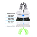 Vestax Mask PM2.5 R (filter function diagram)