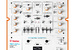 Vestax PMC-08Pro WHT